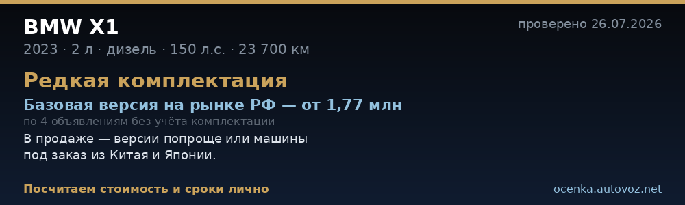 Сравнение с ценами на рынке РФ