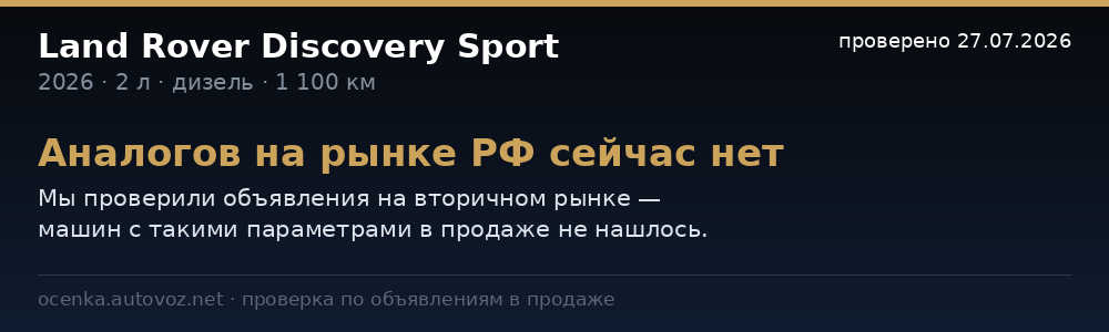 Сравнение с ценами на рынке РФ