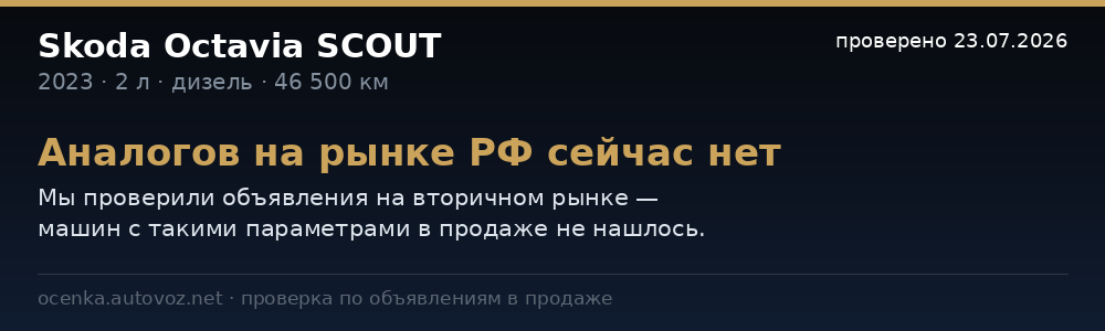 Сравнение с ценами на рынке РФ