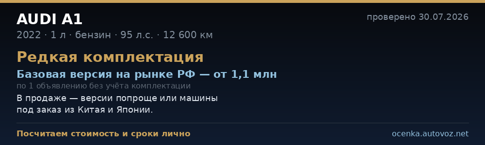 Сравнение с ценами на рынке РФ