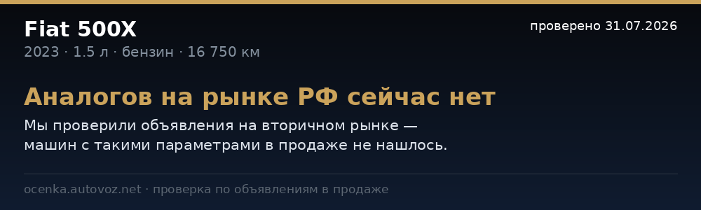 Сравнение с ценами на рынке РФ