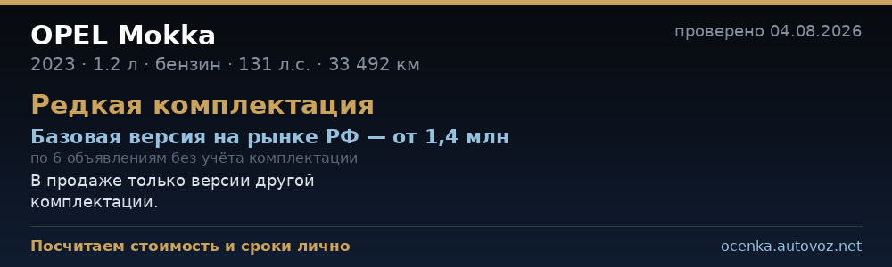 Сравнение с ценами на рынке РФ