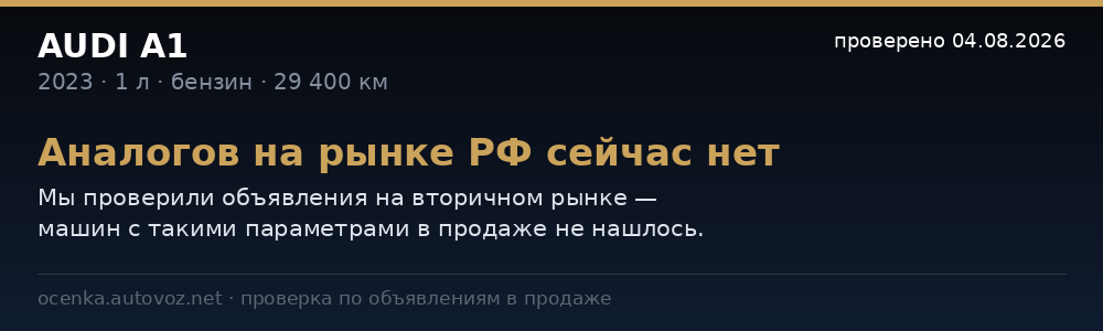 Сравнение с ценами на рынке РФ