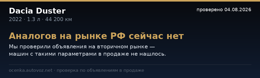 Сравнение с ценами на рынке РФ