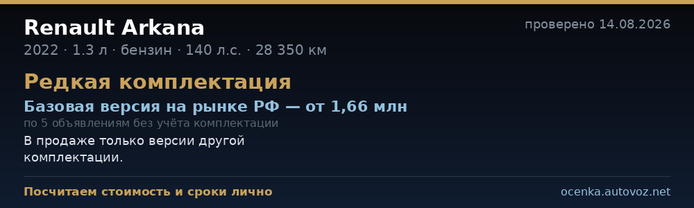 Сравнение с ценами на рынке РФ