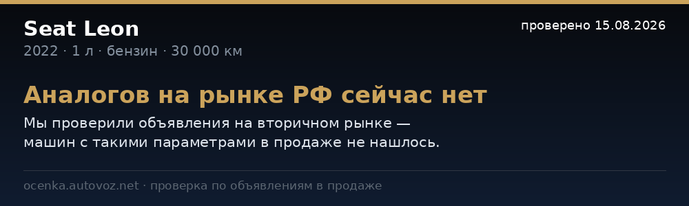 Сравнение с ценами на рынке РФ