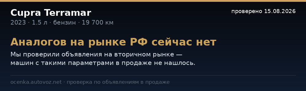 Сравнение с ценами на рынке РФ