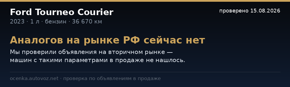 Сравнение с ценами на рынке РФ