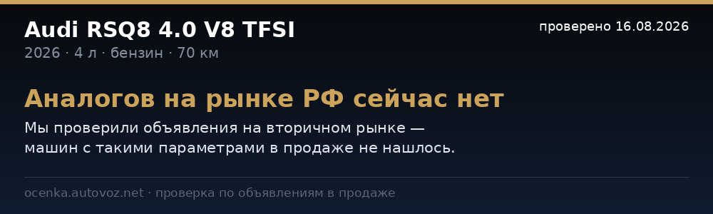 Сравнение с ценами на рынке РФ