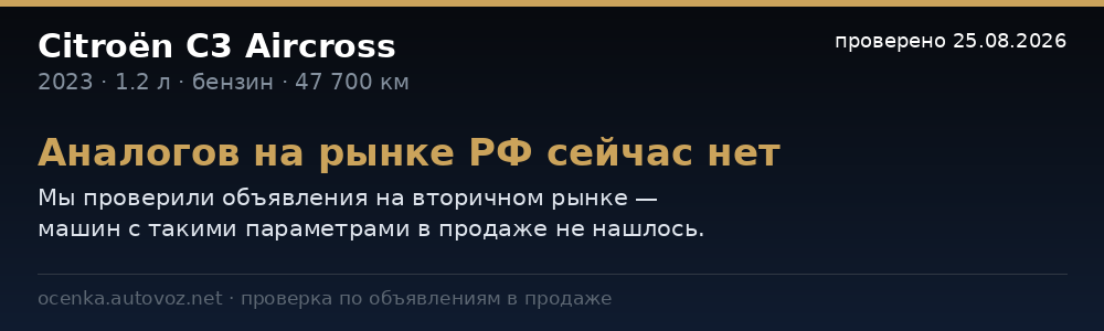Сравнение с ценами на рынке РФ