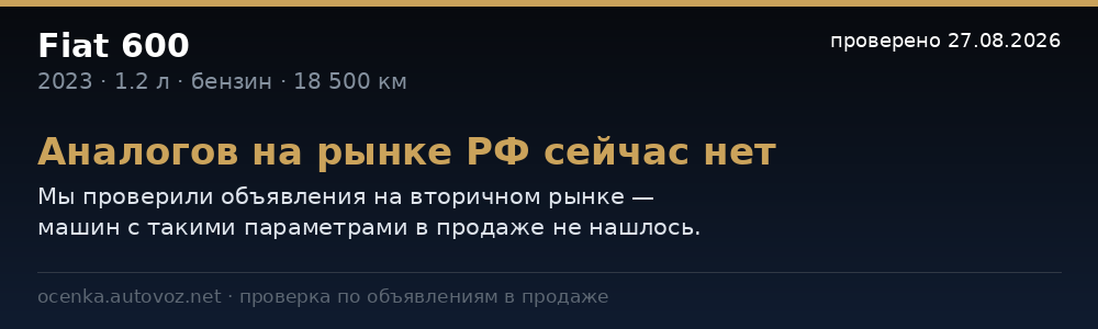 Сравнение с ценами на рынке РФ