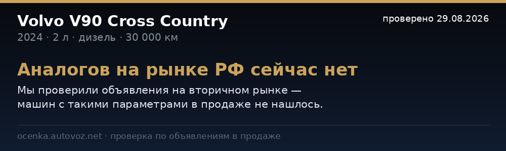 Сравнение с ценами на рынке РФ