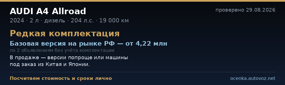 Сравнение с ценами на рынке РФ