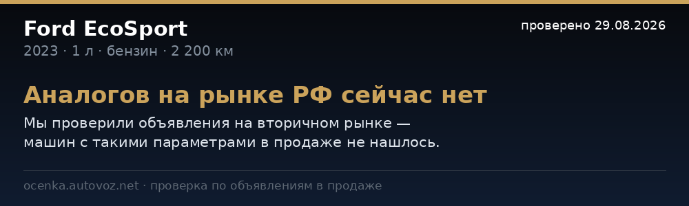 Сравнение с ценами на рынке РФ