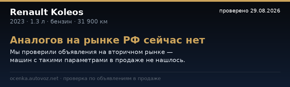 Сравнение с ценами на рынке РФ