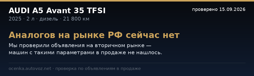 Сравнение с ценами на рынке РФ