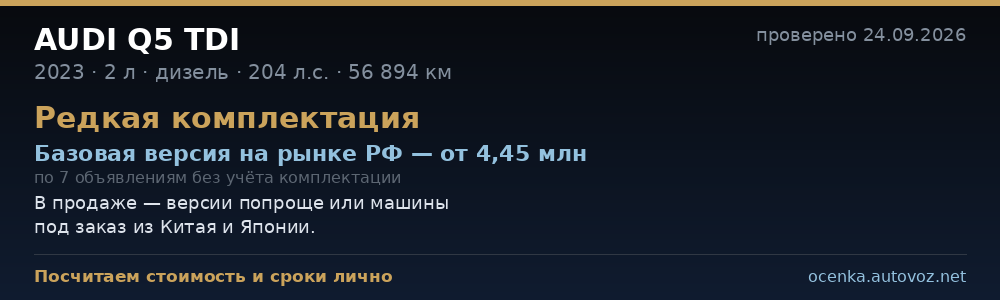 Сравнение с ценами на рынке РФ