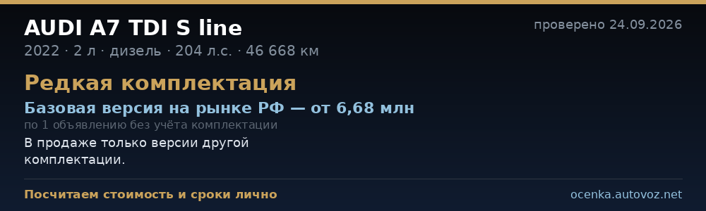 Сравнение с ценами на рынке РФ