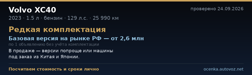 Сравнение с ценами на рынке РФ