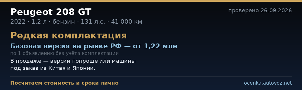 Сравнение с ценами на рынке РФ