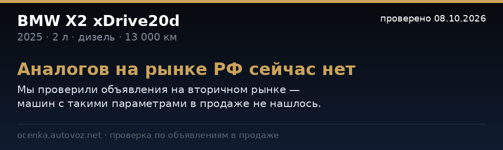 Сравнение с ценами на рынке РФ