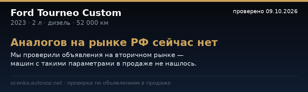 Сравнение с ценами на рынке РФ