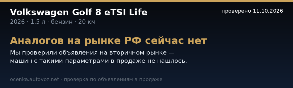 Сравнение с ценами на рынке РФ
