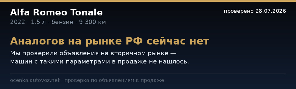Сравнение с ценами на рынке РФ