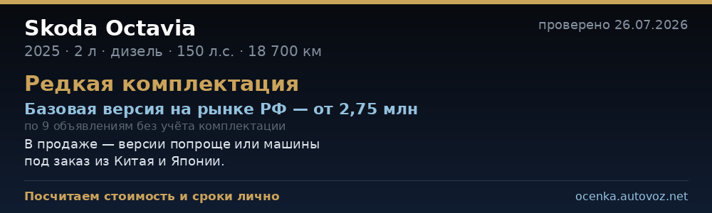 Сравнение с ценами на рынке РФ